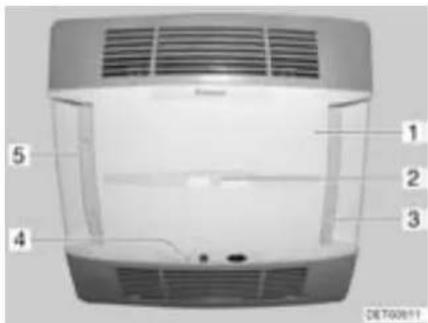 Dethleffs Globetrotter XL (2010) - Dometic - 4