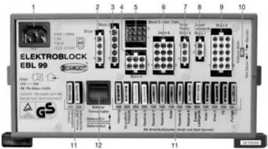 Dethleffs Globetrotter XL (2010) - Elektroblock (EBL 99) - 3