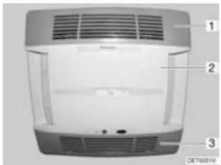 Dethleffs Globetrotter XL (2010) - Dometic - 1