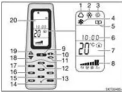 Dethleffs Globetrotter XL (2010) - Dometic - 3