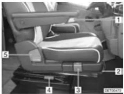Dethleffs Globetrotter XL (2010) - Sitze (ISRI) - 1