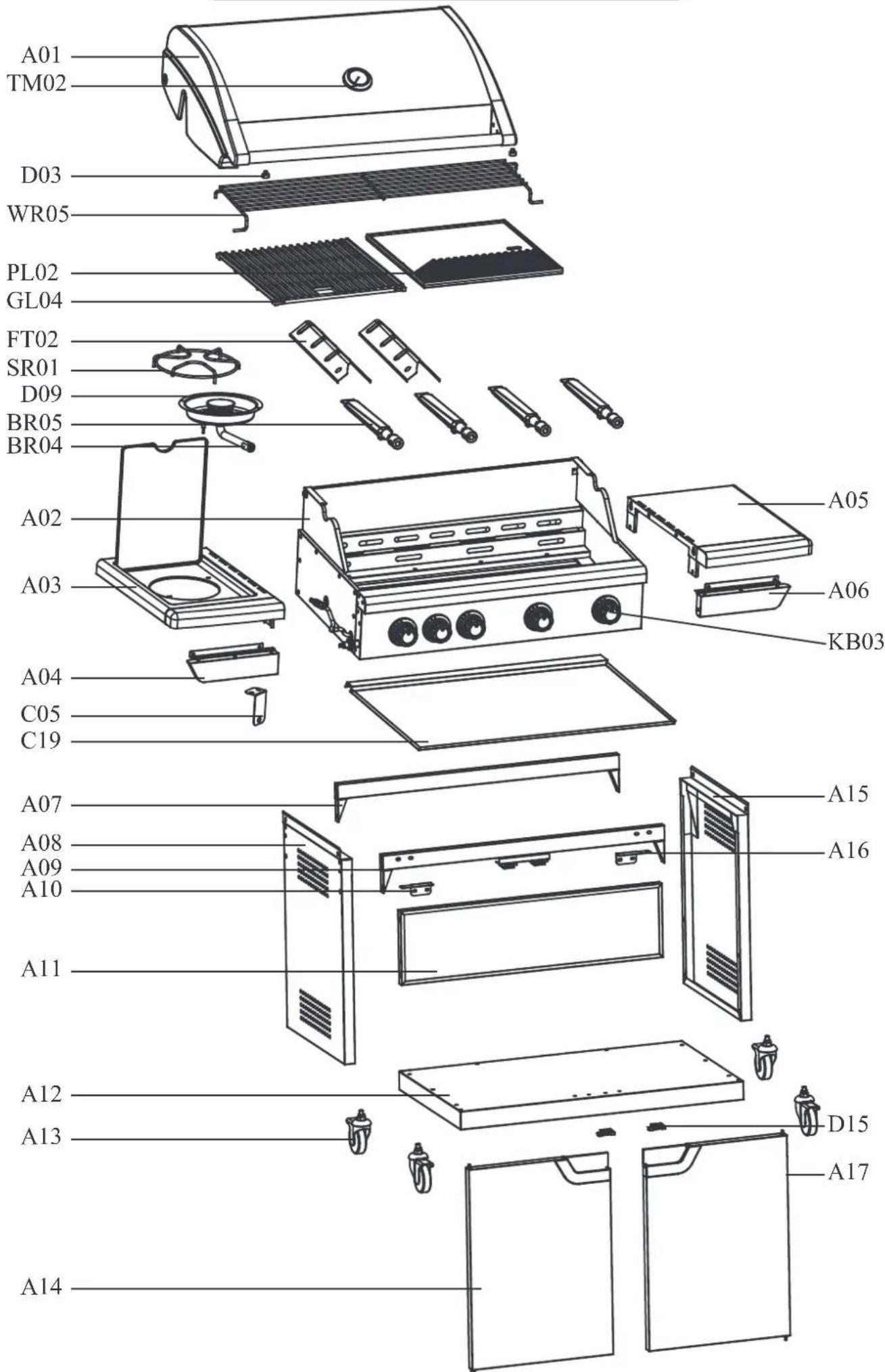 Maxxus BBQ Chief 8.0 - Geräteübersicht - 1
