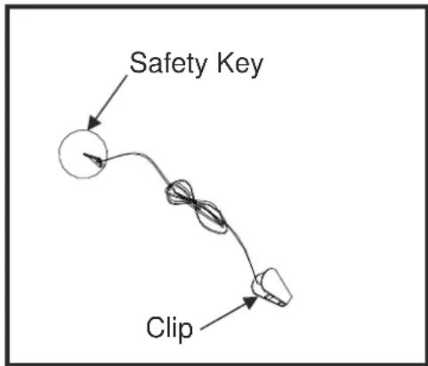 Maxxus TX 70 - Safety Key - 1