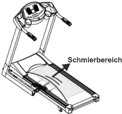 Maxxus TX 6.4 - Auch wenn Sie kein Serviceheft führen möchten, überprüfen Sie unbedingt einmal pro Woche die Schmierung des Laufgurtes! - 3