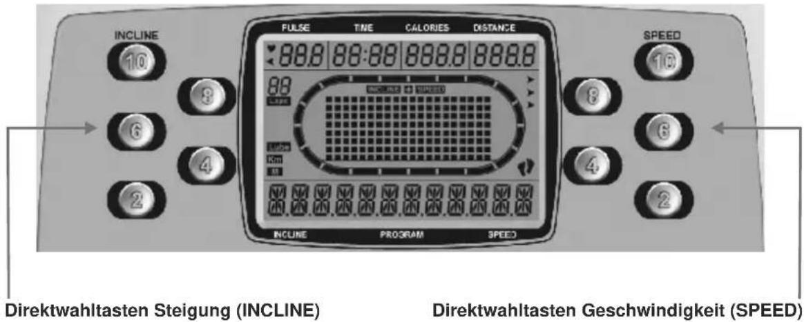Maxxus TX 6.2 - Direktwahltasten - 1