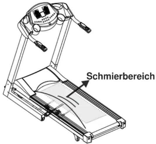 Maxxus TX 6.2 - Diese Tabelle dient lediglich als Richtwert. Überprüfen Sie die Schmierung Ihres Laufbandes 1x pro Woche. - 3