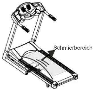 Maxxus TX 7.3 - Schmierung des Laufgurtes - 3