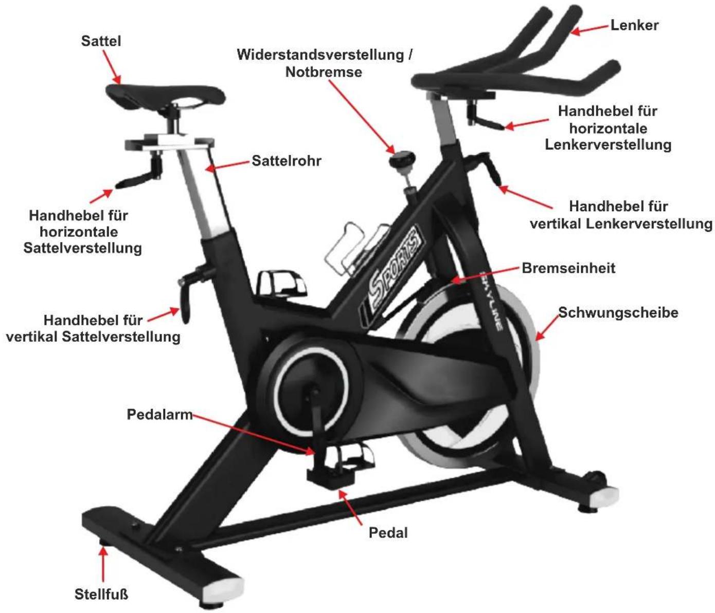 Maxxus Skyline S1 Speedbike - Persönliche Sicherheitshinweise für das Training - 1
