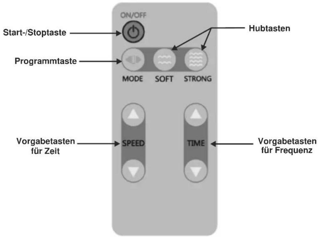 Maxxus Life Plate 1.0 - Hubtaste (SWITCH) - 1