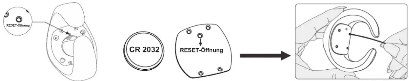 Maxxus Life Plate 3.1 - Batteriewechsel der Fernbedienung - 1