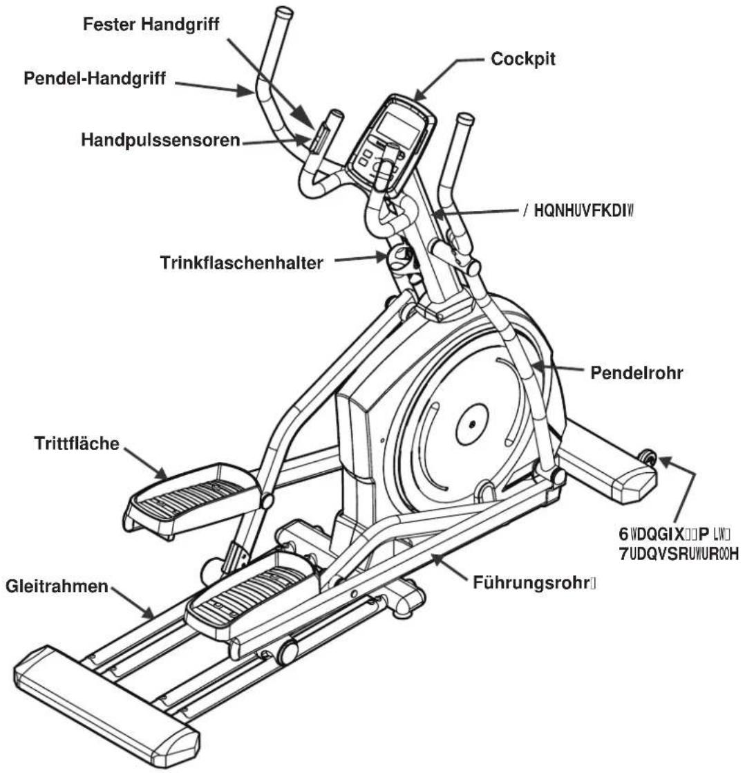 Maxxus CX 6.1 Crosstrainer - Geräteübersicht - 1