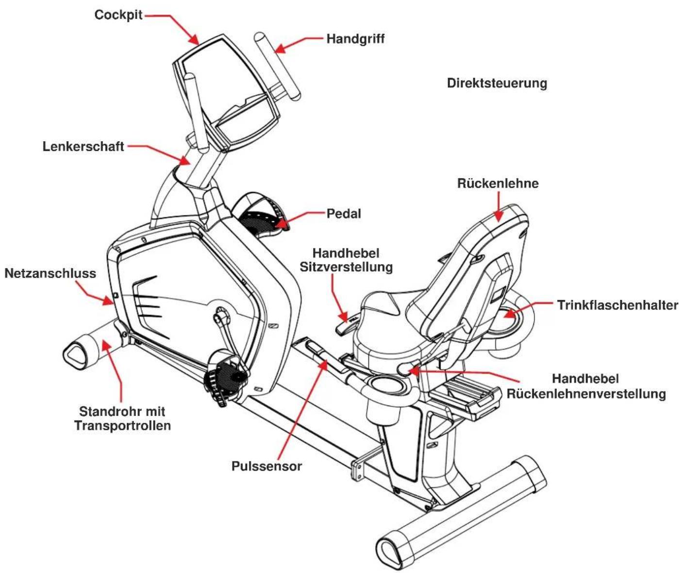 Maxxus BX 9.0 R - Persönliche Sicherheitshinweise für das Training - 1