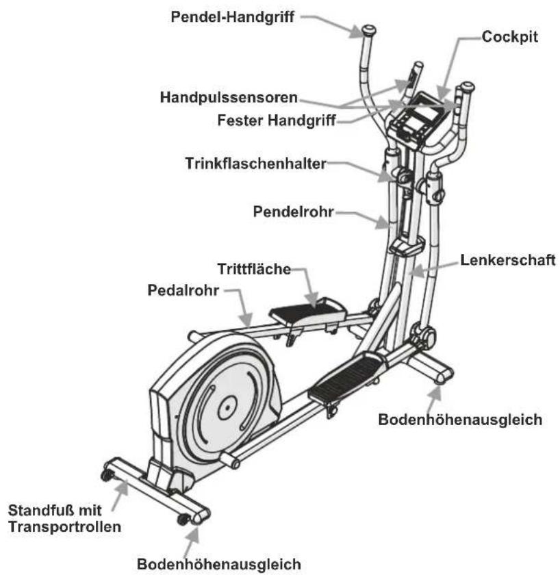 Maxxus CX 4.2e Crosstrainer - Geräteübersicht - 1