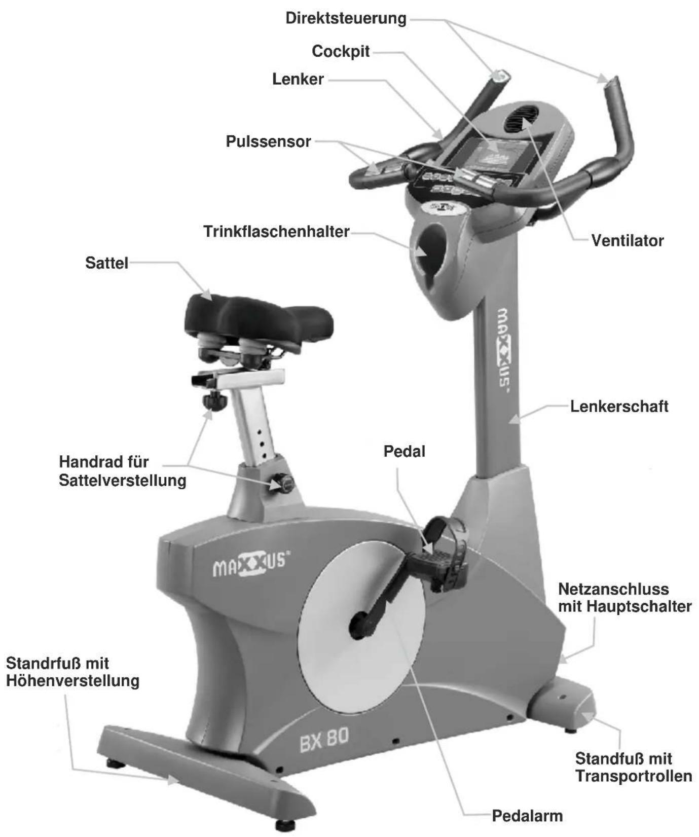 Maxxus BX 8.0 Bike - Persönliche Sicherheitshinweise für das Training - 1