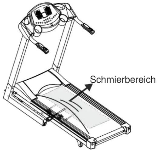 Maxxus TX 6.3 - Schmierung des Laufgurtes - 3