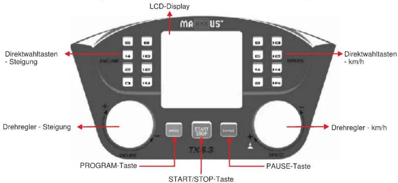 Maxxus TX 6.3 - Cockpit - 1