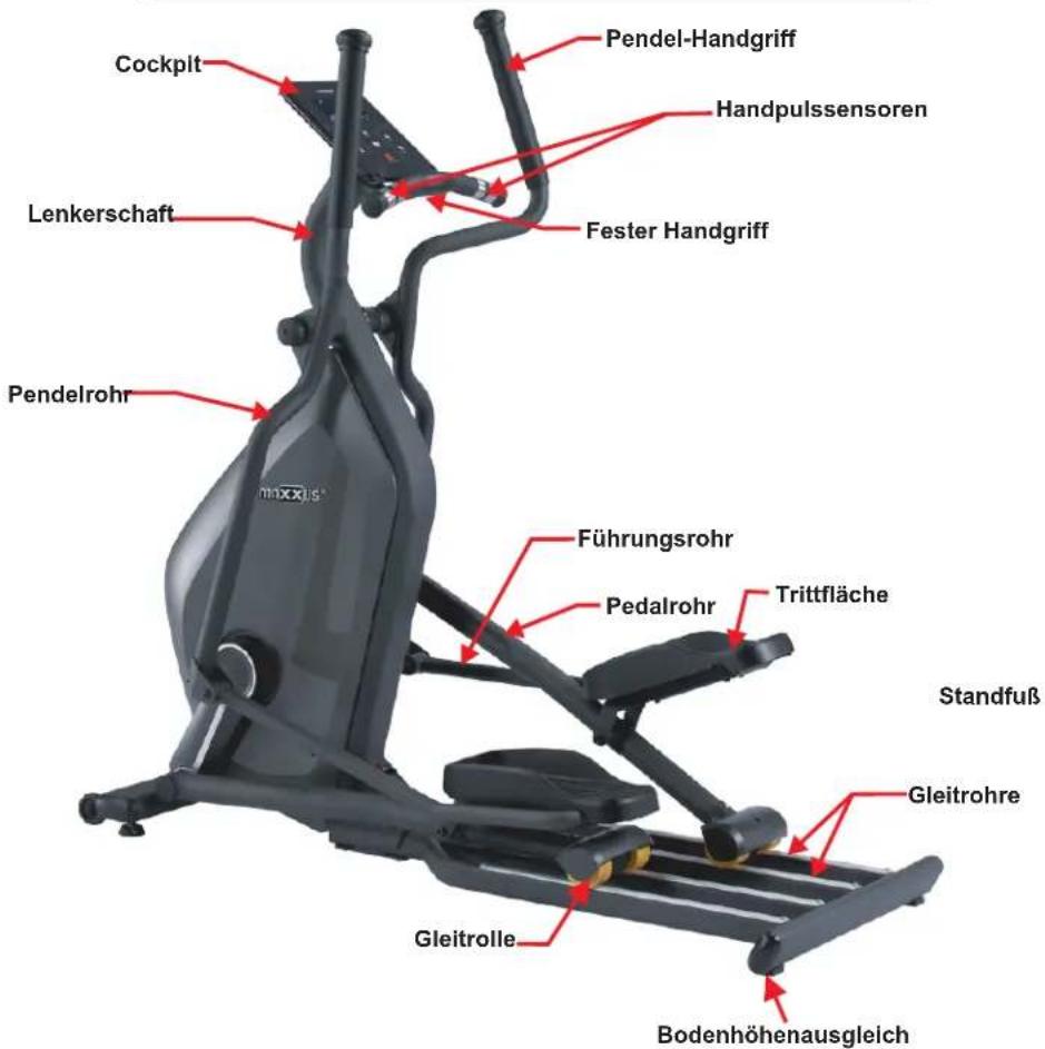 Maxxus CX 8.3 Crosstrainer - Persönliche Sicherheitshinweise für das Training - 1