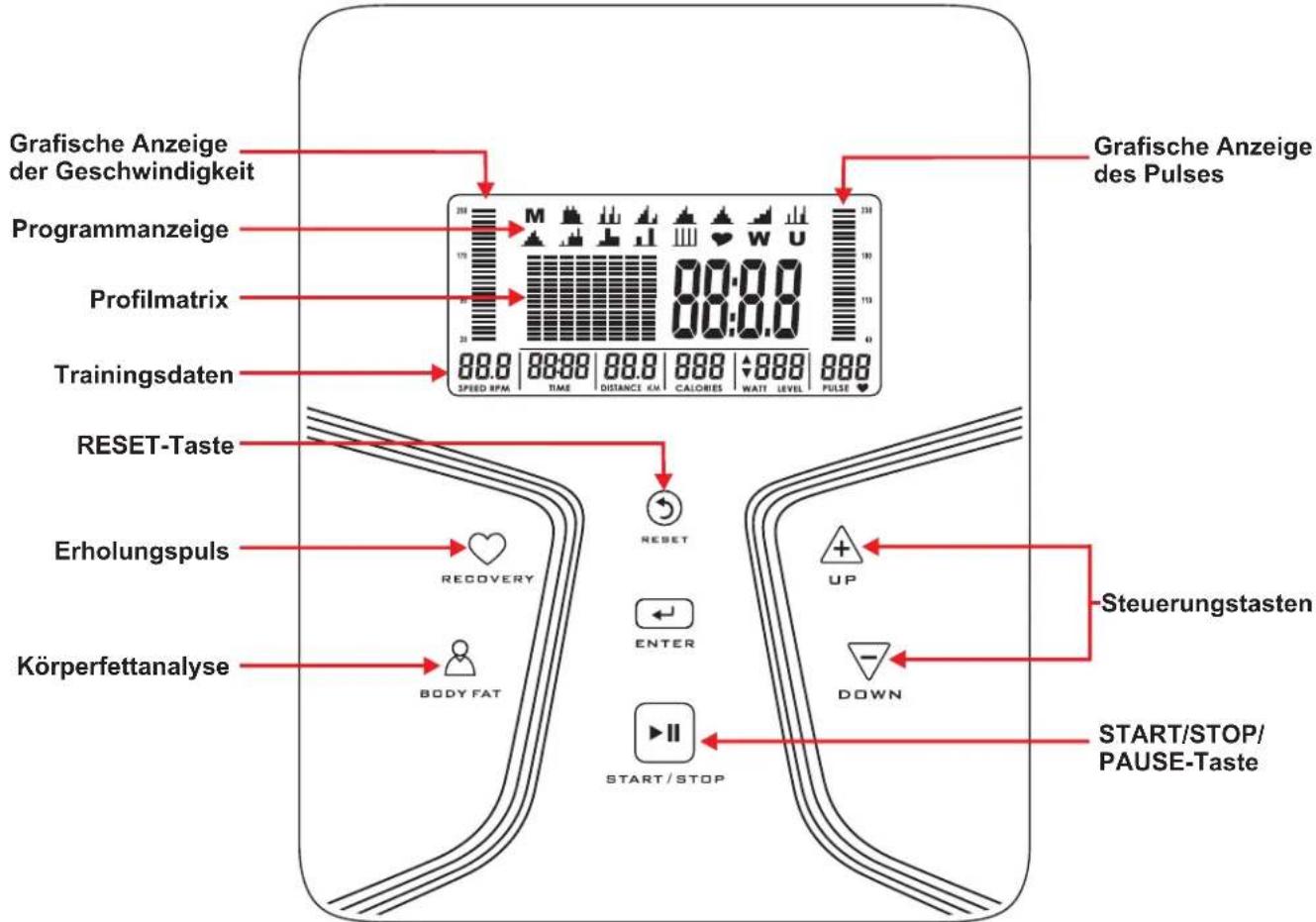 Maxxus CX 8.3 Crosstrainer - Cockpit - 1