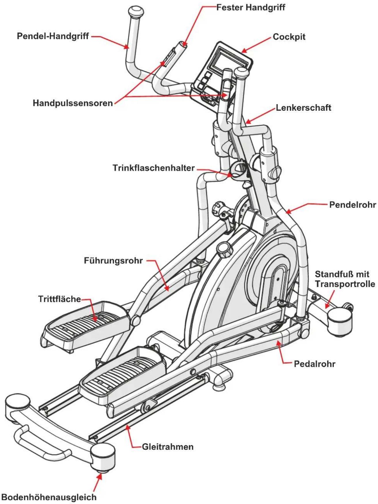 Maxxus CX 7.4 Crosstrainer - Geräteübersicht - 1