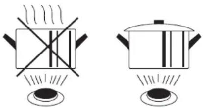 ORANIER EHG 3020 - Hinweise zum energiesparenden Kochen - 1