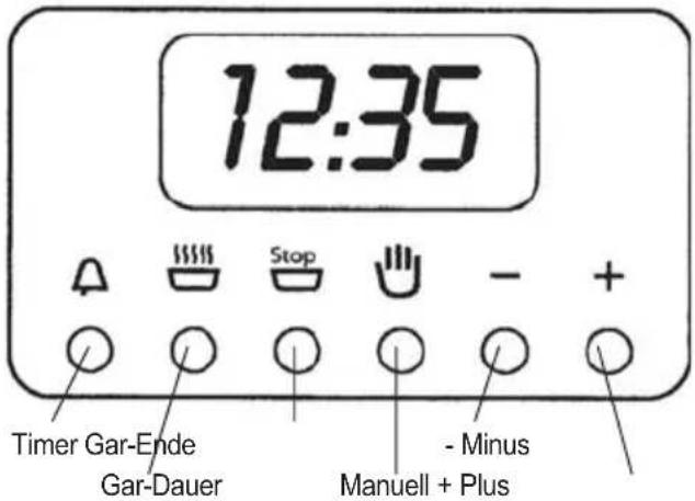 ORANIER EBS 9924 04 - Halbautomatischer Betrieb (Gar-Ende) - 1