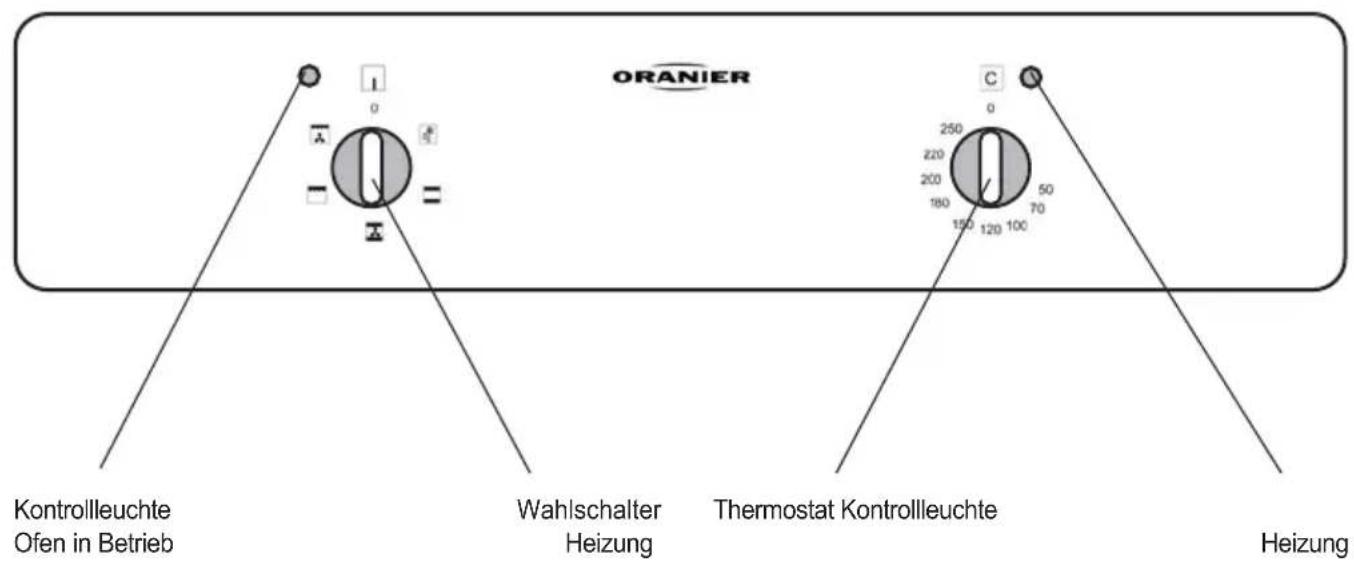 ORANIER EBS 9912 - Ihr Gerät im Überblick - 1
