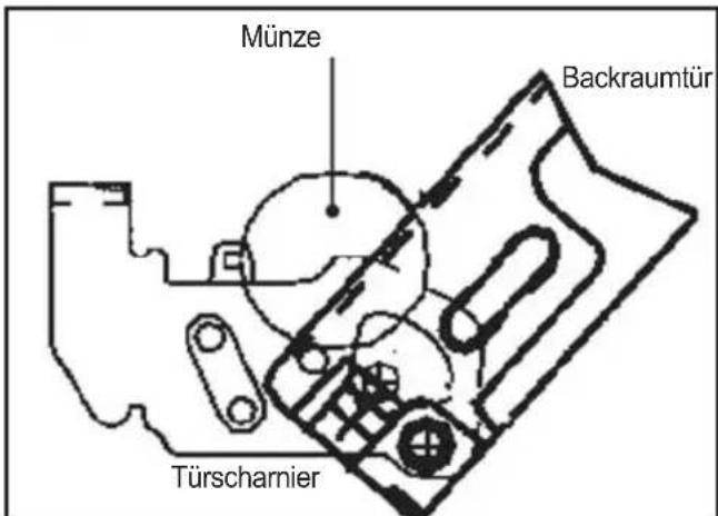 ORANIER EBS 9912 - Achtung: Die Backraumtür darf nur von einem Fachmann ausgebaut werden. Verletzungsgefahr! - 1
