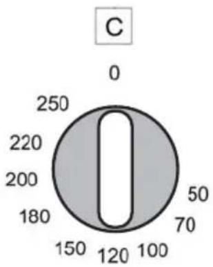 ORANIER EBS 9912 - Bedienelemente - 1