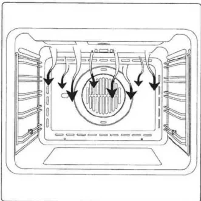 ORANIER EBS 9912 - Grill - 4