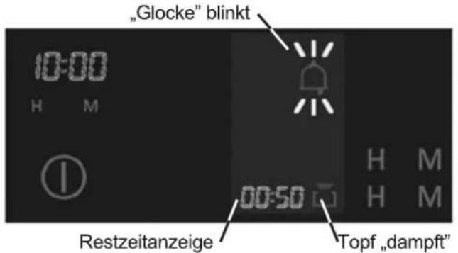 ORANIER EBS 9892 04 - Halbautomatischer Betrieb: Funktion „Dauer“ - 1