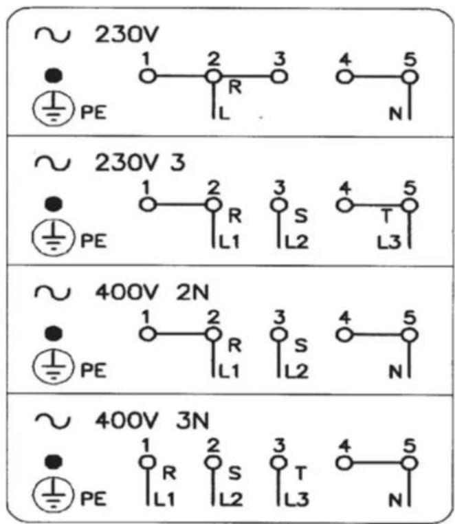ORANIER EBS 9892 04 - Elektrischer Anschluss EBS - 1