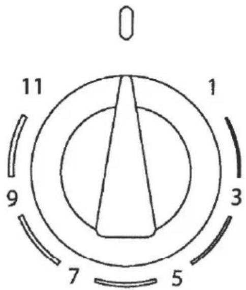 ORANIER EBS 9843 04 - Leistungsregler Kochstellen - 1