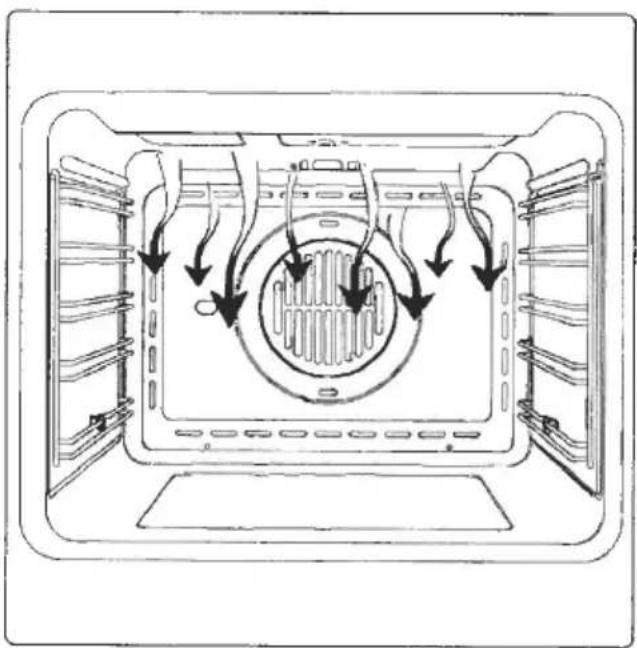 ORANIER EBS 9843 04 - Pizzastufe - 2