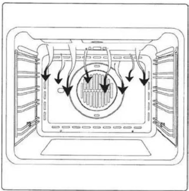 ORANIER EBS 9824 04 - Pizzastufe - 2