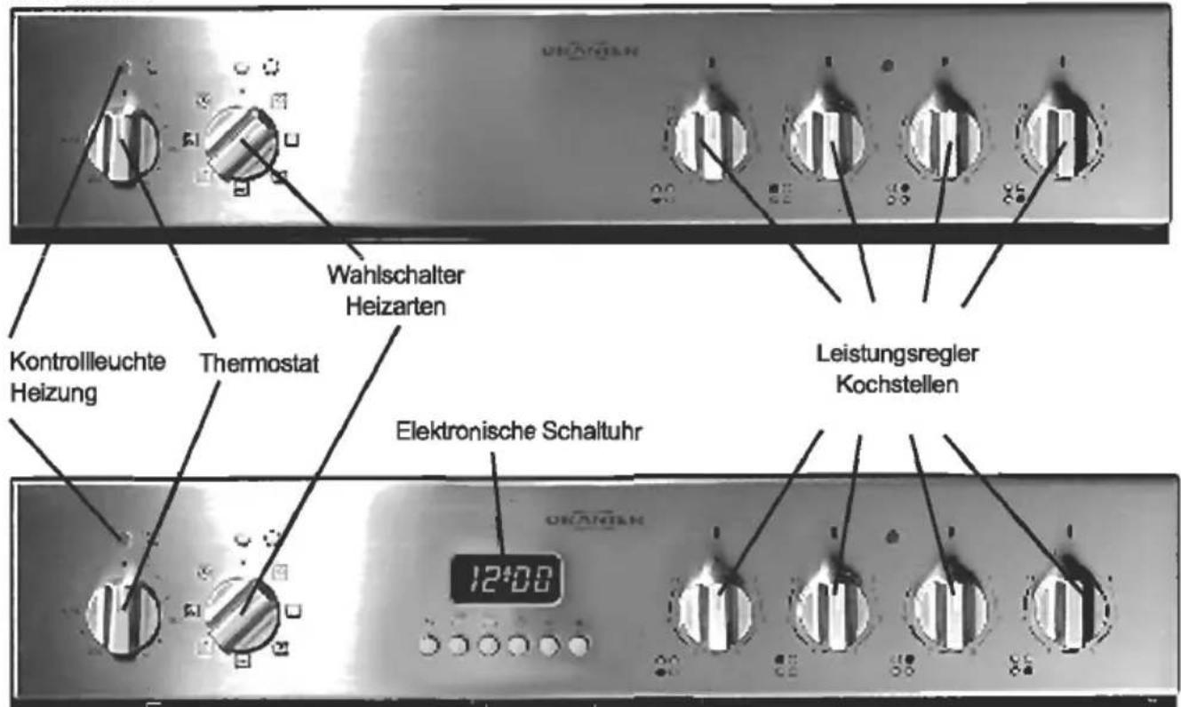 ORANIER EBS 9822 04 - Ihr Gerät im Überblick - 2