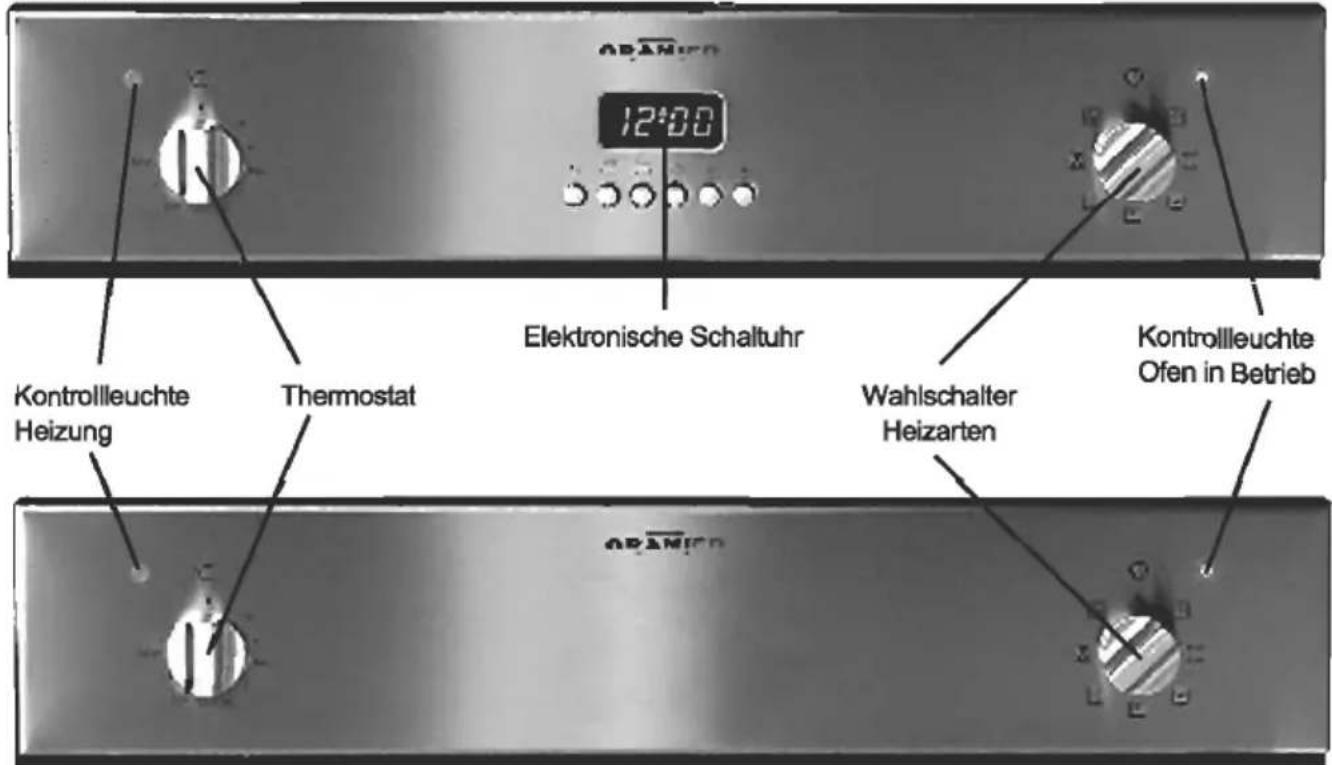 ORANIER EBS 9822 04 - Ihr Gerät im Überblick - 1