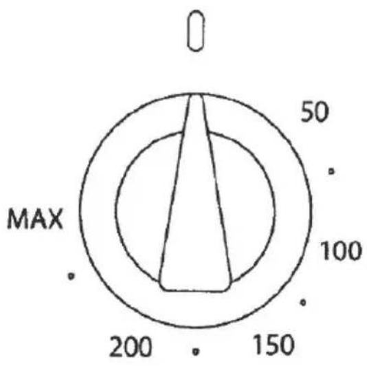 ORANIER EBS 9822 04 - Bedienelemente - 1