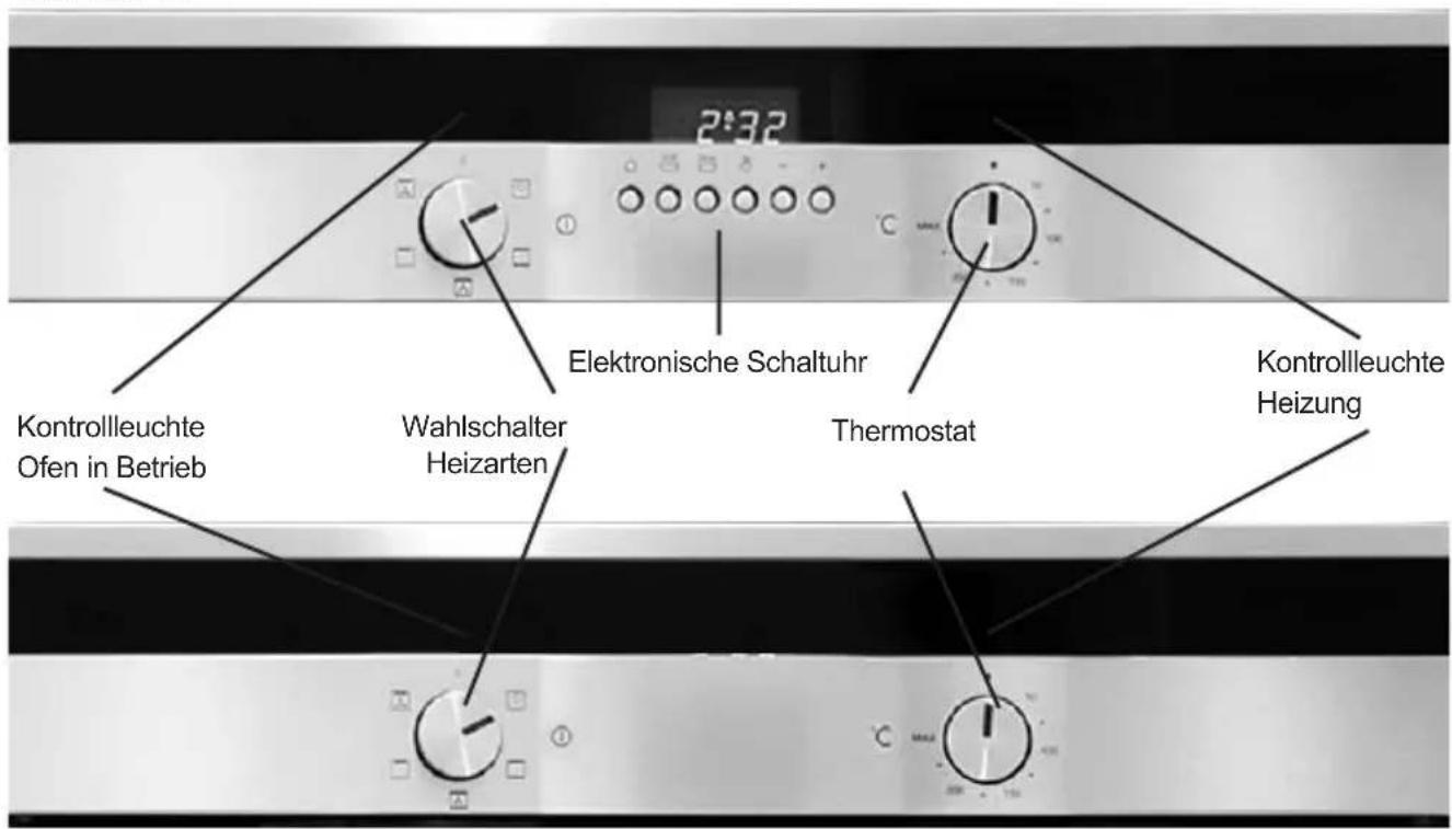 ORANIER EBS 9914 04 - Ihr Gerät im Überblick - 1