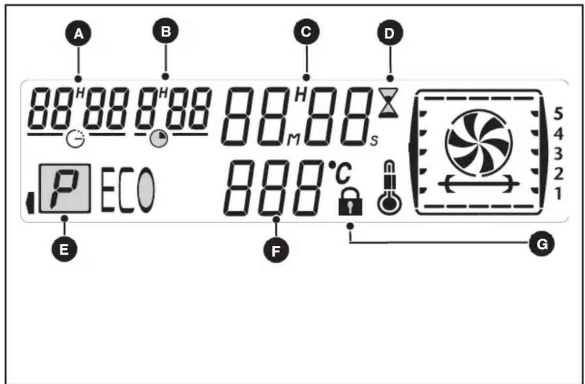 ORANIER EBP 9882 06 - Bedienung - 1
