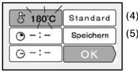 ORANIER EBP 9884 06 - • Gardauer und Garzeitende - 1