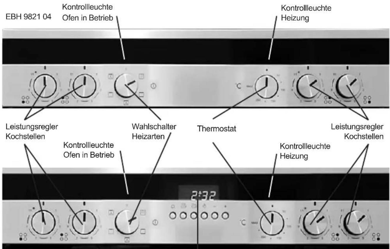 ORANIER EBH 9926 04 - Ihr Gerät im Überblick - 2