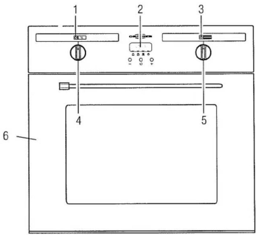 ORANIER EBR 7070 Rustico - Ihr Gerät im Überblick - 1