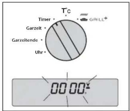 ORANIER EBP 9882 05 - Bedienung - 1