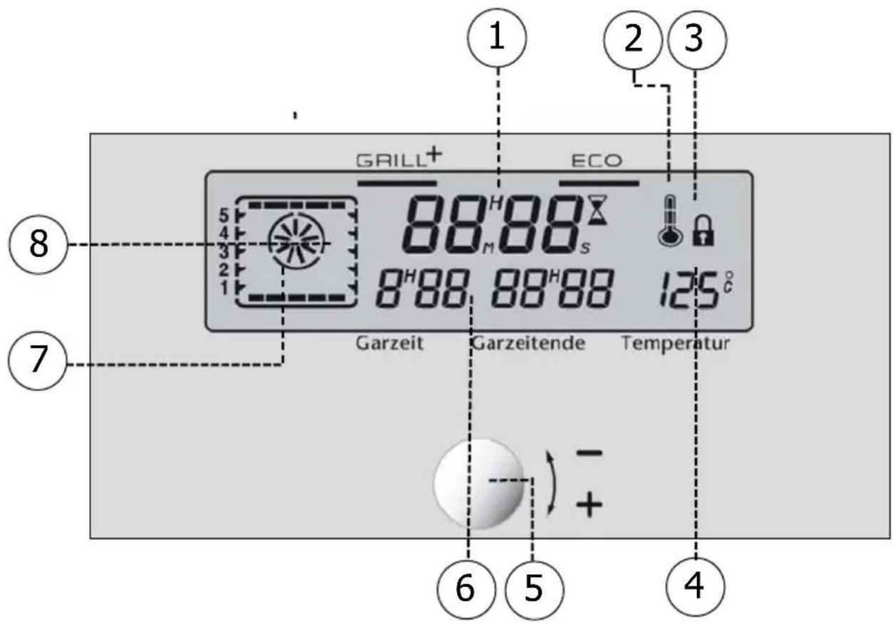 ORANIER EBP 9882 05 - Bedienung - 1