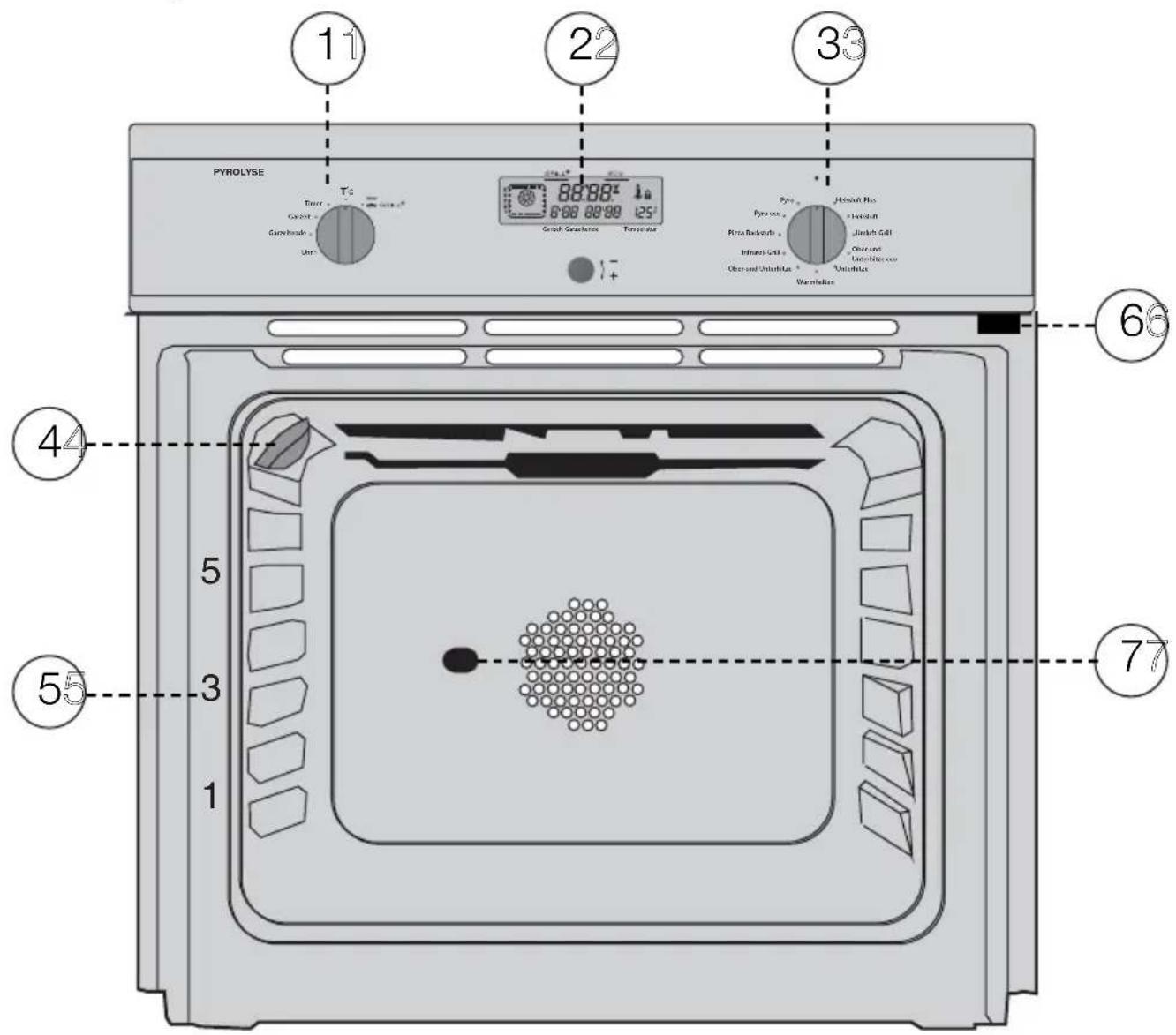 ORANIER EBP 9882 05 - Reinigung des Garraums - 2