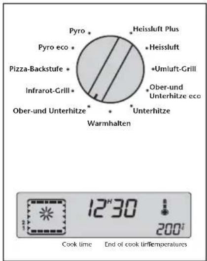 ORANIER EBP 9882 05 - Garvorgang starten - 1