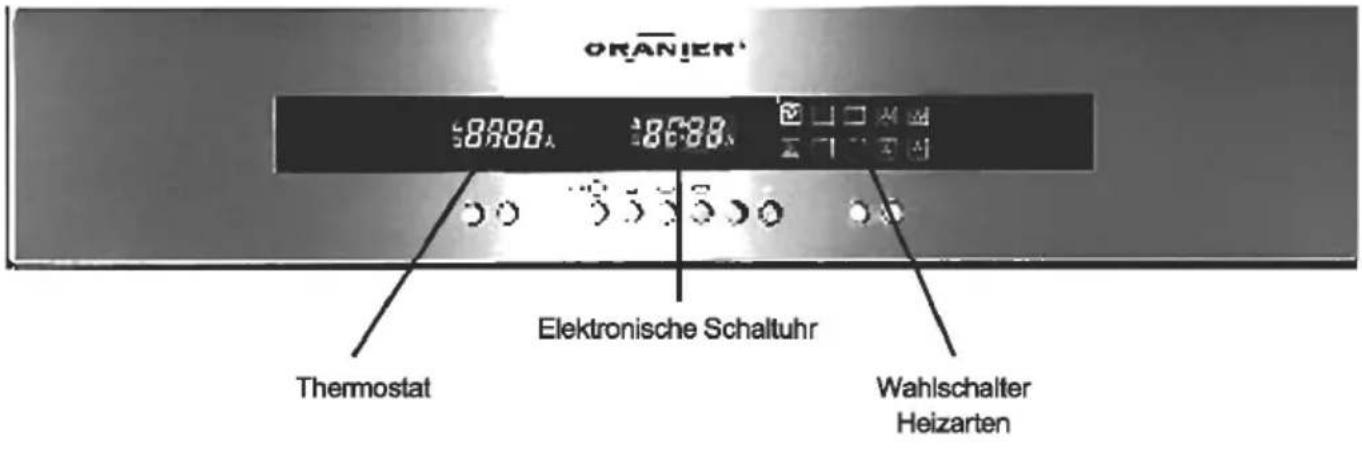ORANIER EBH 9844 04 - Ihr Gerät im Überblick - 1
