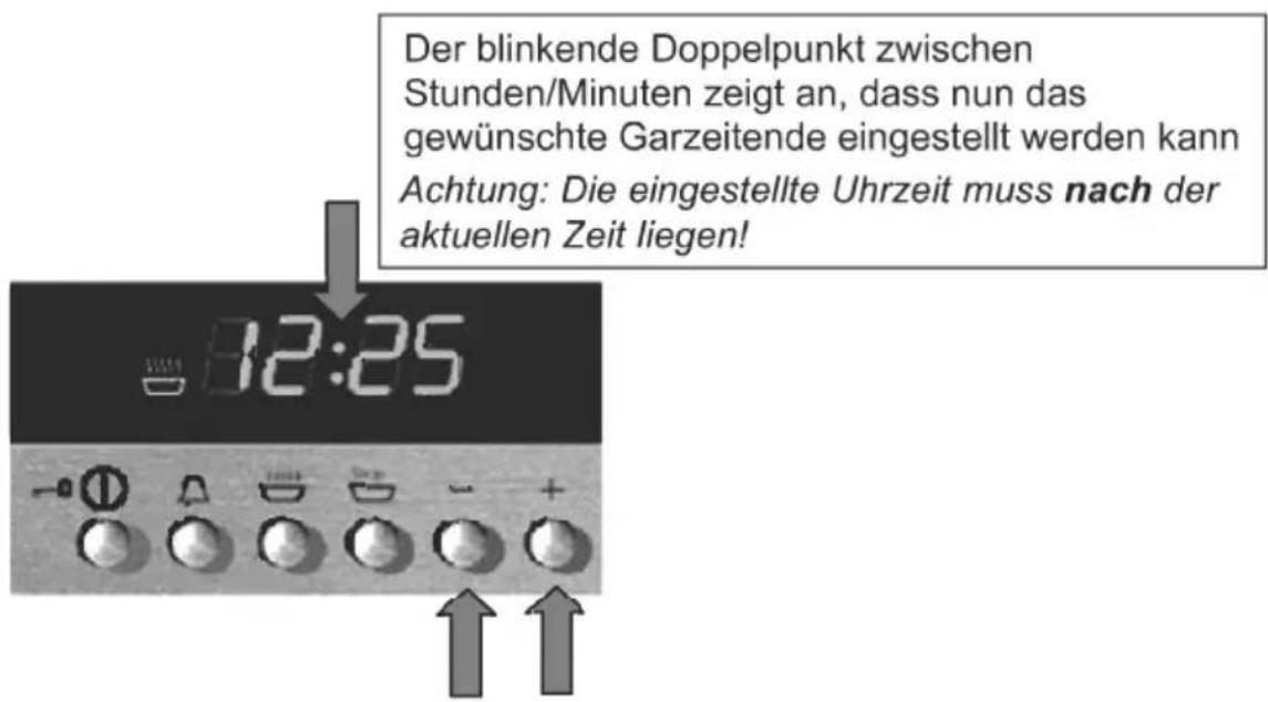 ORANIER EBH 9844 04 - Bedienung - 1