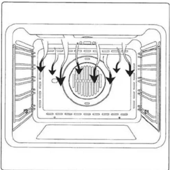 ORANIER EBH 9915 - Grill - 4