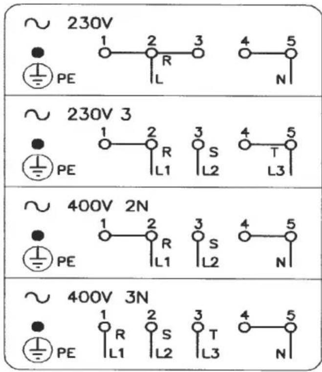 ORANIER EBH 9817 04 - Elektrischer Anschluss EBH - 1